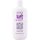 Alyssa by Ashley Moisturizing Lotions