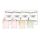 Burberry Her Miniature Set - Includes Her Eau De Parfum, London Dream Eau De Parfum, And Her Eau De Toilette 4x5ml