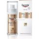 Eucerin Hyaluron-Filler + Elasticity 3D Serum 30ml