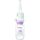 Goldwell Color Intensive Serum 18ml