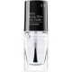Artdeco Nail Polish 11ml
