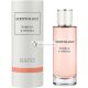 Scentology Pomelo and Neroli Perfume for Women Eau De Parfum 100ml