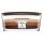 Woodwick Trilogy Café Sweets Scented Candle 453.6 g