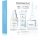 Dermedic Melumin - 30 Ml Anti-Aging Face Care