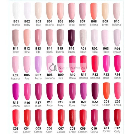Sunone Soak Off Hybrid UV LED Flexy Gel Manicure Pedicure Nails Colours 5ml