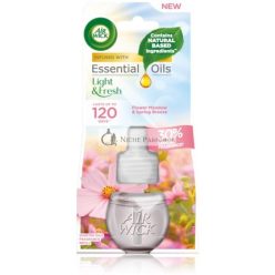 Air WellNN 19ml Perfume