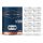 King C. Gillette Men's Razor Blades 10 Pieces Gift Ideas for Men Dad
