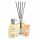 Collistar Cofanetto Benessere Neroli E Elicriso Eau De Toilette 50 Ml