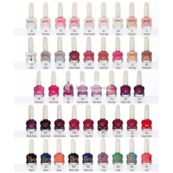 Sora Nail Polish for Nails 150g