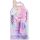 Set of Lip Gloss and Nail Paint for Children Unicorn
