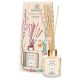 Dermacol Sea Salt And Lime Perfume Diffuser