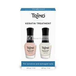 Trind Keratin Challenge Set 9ml