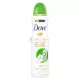 Dove Deodorant Spray Matcha Sakura