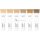 Purito Cica Clearing BB Cream 30ml #21 Light Beige
