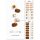 ohora Semi Cured Gel Nail Strips N Caramel Bear - Salon-Quality Long Lasting Easy to Apply and Remove - Includes 2 Prep Pads Nail File and Wooden Stick Jewel Gemstone